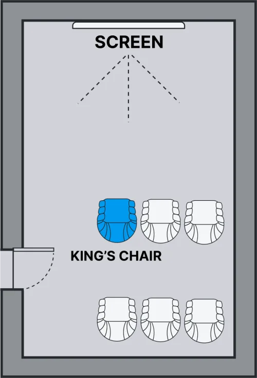 Screen display placement